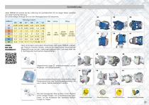 ROBUS stirnradgetriebe - 15