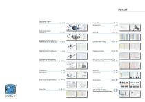 ROBUS stirnradgetriebe - 3