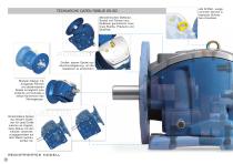 ROBUS stirnradgetriebe - 4