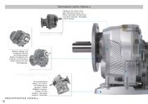 ROBUS stirnradgetriebe - 6