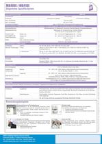 MB400i serie-2