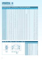 Serie ECM - 6