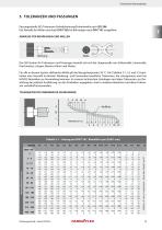 Katalog Dichtungstechnik - 17