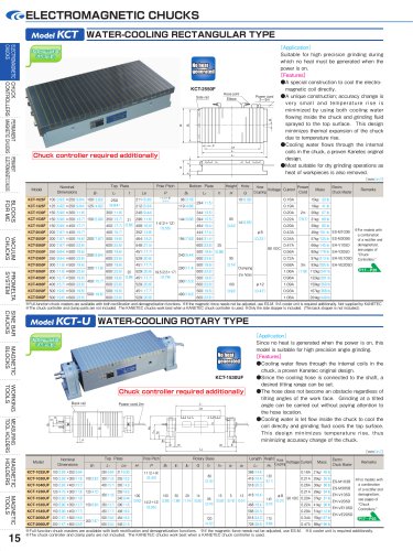 WATER-COOLING RECTANGULAR TYPE