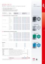 M.1 Druckschalter SW 24mit integriertem Stecker - 8