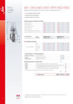 M.6 Druckschalter PLUS mit integriertem Stecker und Zusatzfunktionen - 7