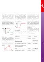 SUCO-Gruppe | Drucktransmitter - 7