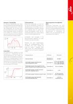 SUCO-Gruppe | Elektronische Druckschalter - 7