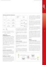 SUCO-Gruppe | Mechanische Druckschalter-6