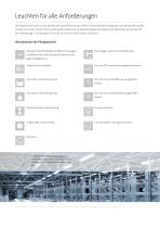 2015 DACH Aura Katalog - 7