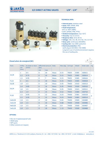 3/2 DIRECT ACTING VALVE