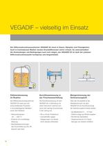 Differential pressure measurement with VEGADIF - 8