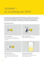 Microwave barrier VEGAMIP - 6