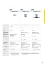 PRODUKTUBERSICHT-9