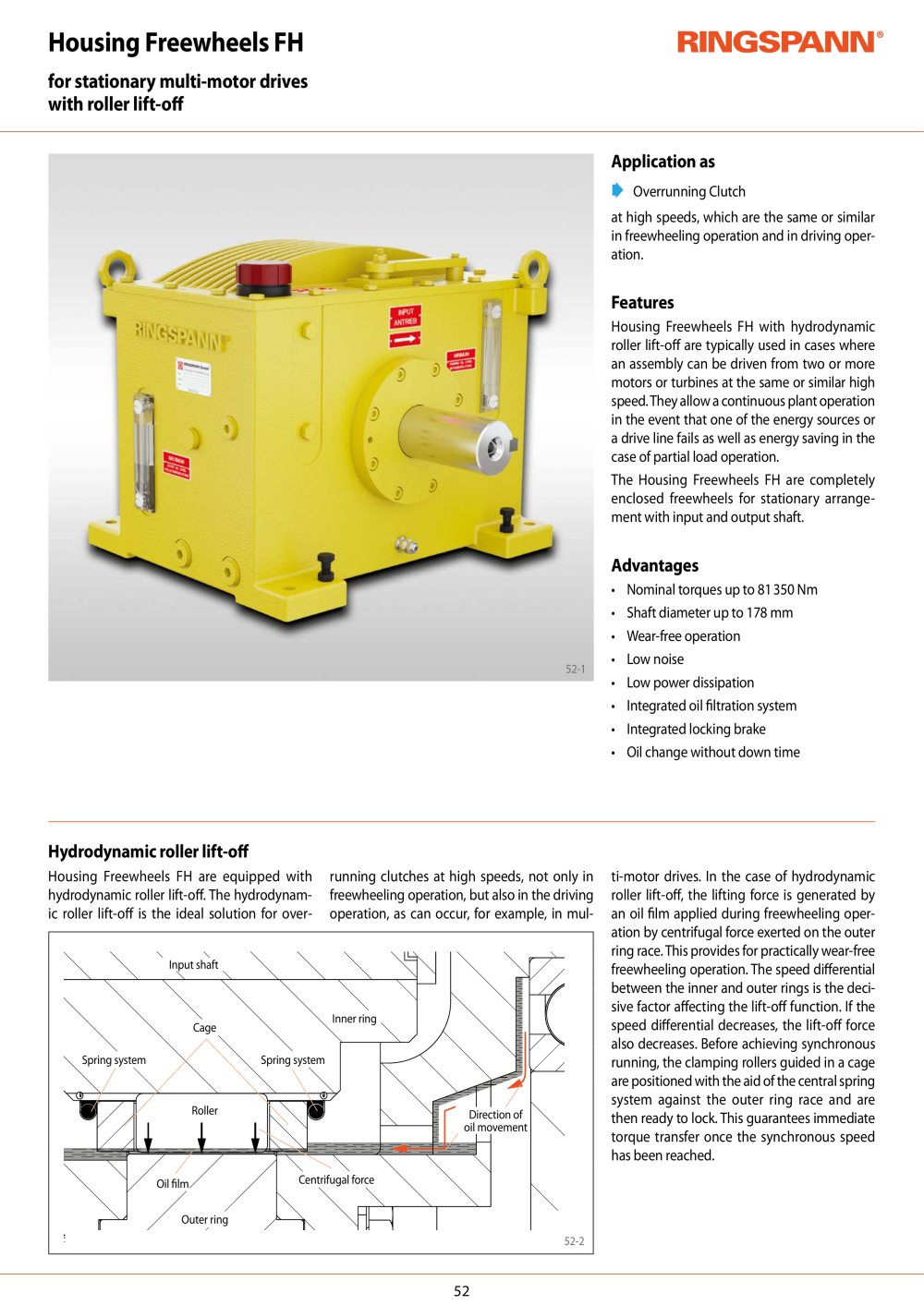 Datasheet FH - RINGSPANN