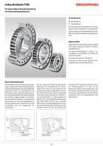 Datenblatt Anbaufreiläufe FXM-1