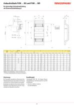 Datenblatt Anbaufreiläufe FXM-4