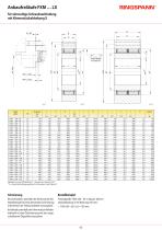 Datenblatt Anbaufreiläufe FXM-6