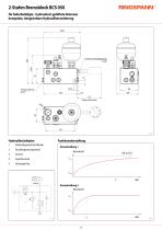 Datenblatt BCS 050-2