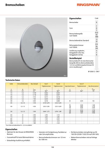 Datenblatt Bremsscheiben