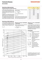 Datenblatt Bremsscheiben-4