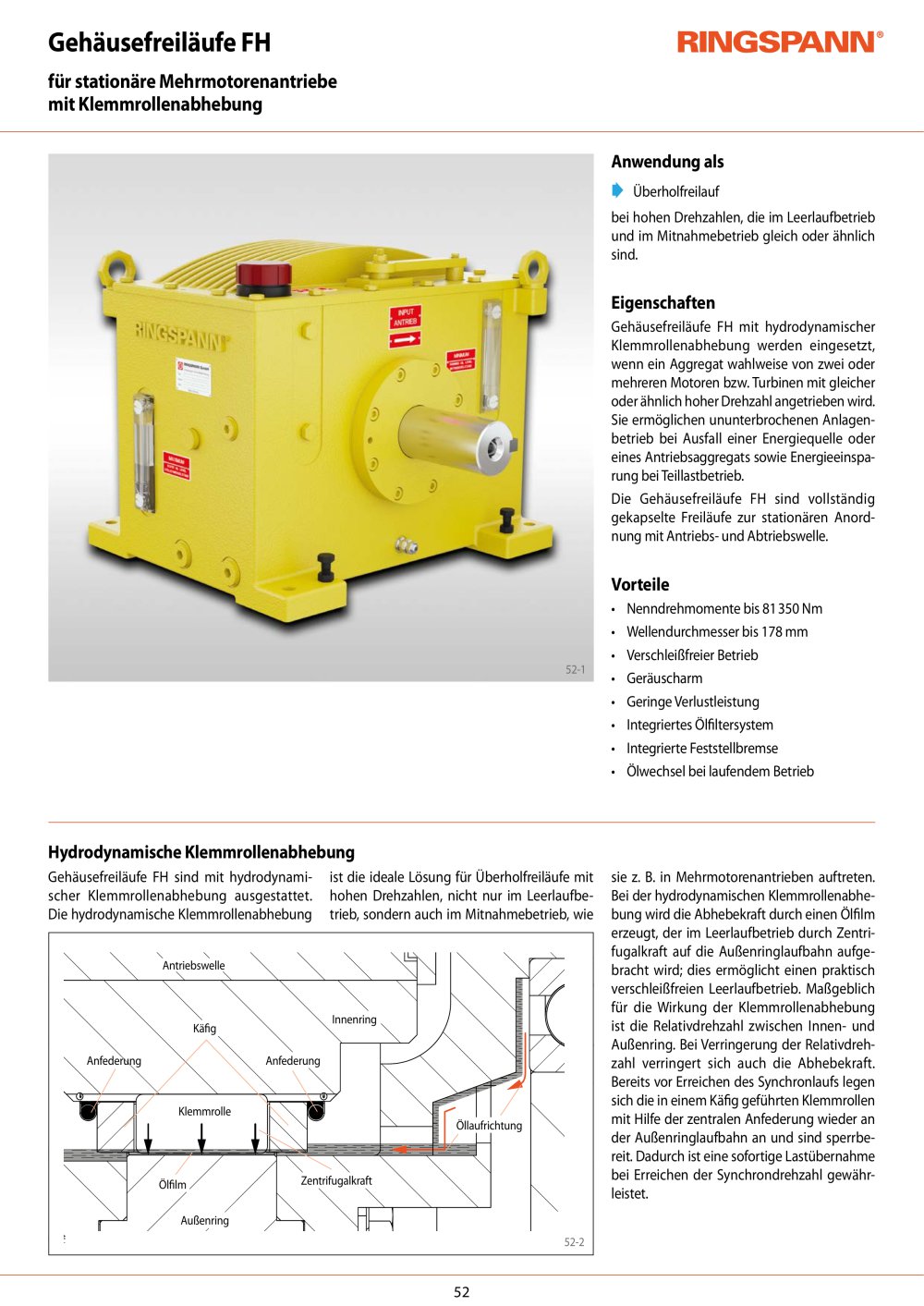 Datenblatt FH - RINGSPANN