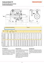 Datenblatt FH-4