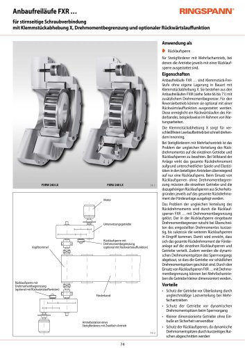 Datenblatt FXRU