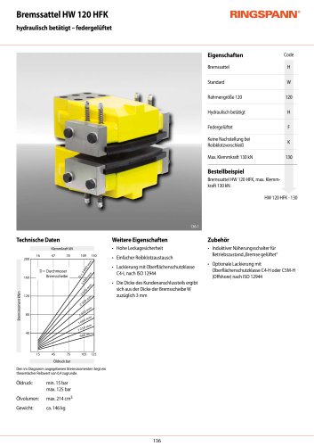 Datenblatt HW 120 HFK