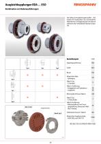 Datenblatt RDA … ESO-1