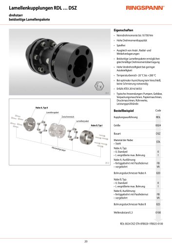 Datenblatt RDL … DSZ