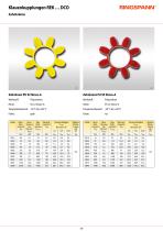 Datenblatt REK … DCO-4