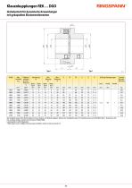 Datenblatt REK … DGO-2