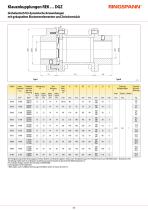 Datenblatt REK … DGZ-2