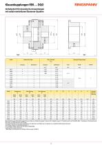 Datenblatt REK … DQO-3