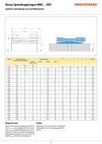 Datenblatt RWK … EEO-2
