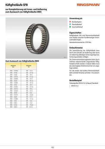 Datenblatt SFB
