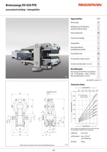 DH 020 PFK