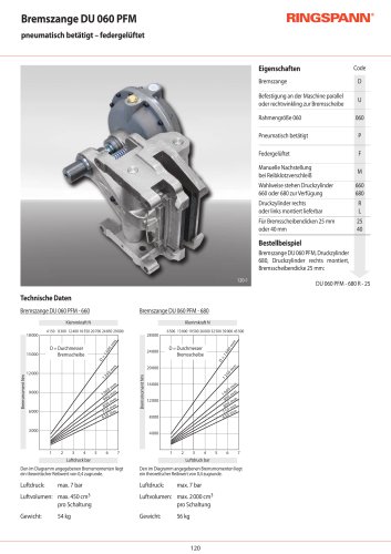 DU 060 PFM