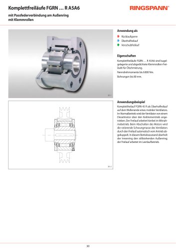 FGRN R A5A6 series