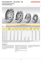 FXM series - 3