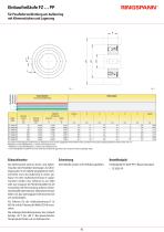 FZ … series - 6