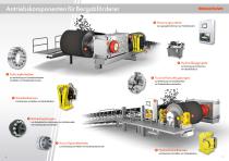 Ihr Nutzen in der Bergbautechnik-4