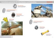 Ihr Nutzen in der Zementindustrie-5