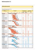 Industrie-Bremsen_2025-2026-2
