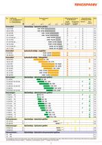 Industrie-Bremsen_2025-2026-3
