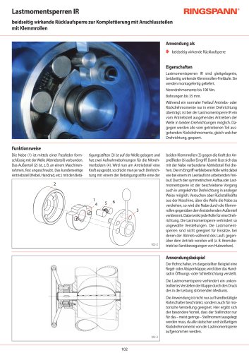 IR series