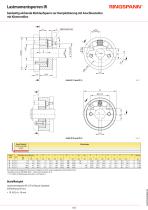 IR series - 2