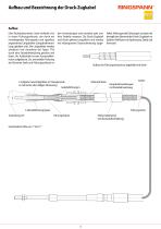RCS® Fernbetätigungen-3
