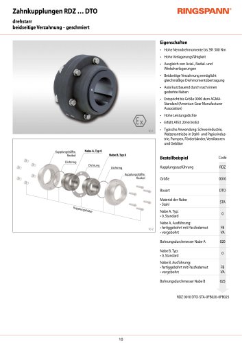 RDZ … DTO Series